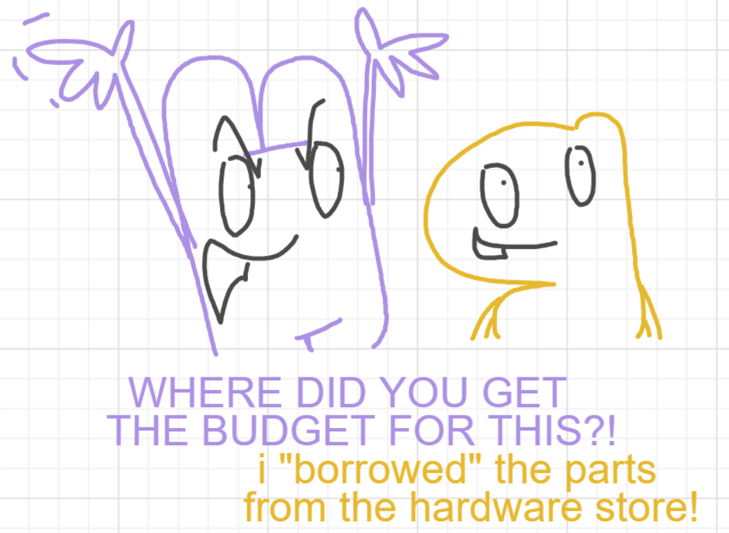 A panel from I've Been Everywhere, Man, episode nine of the Board Boards object show by Furretwalk/WalkingFurret.